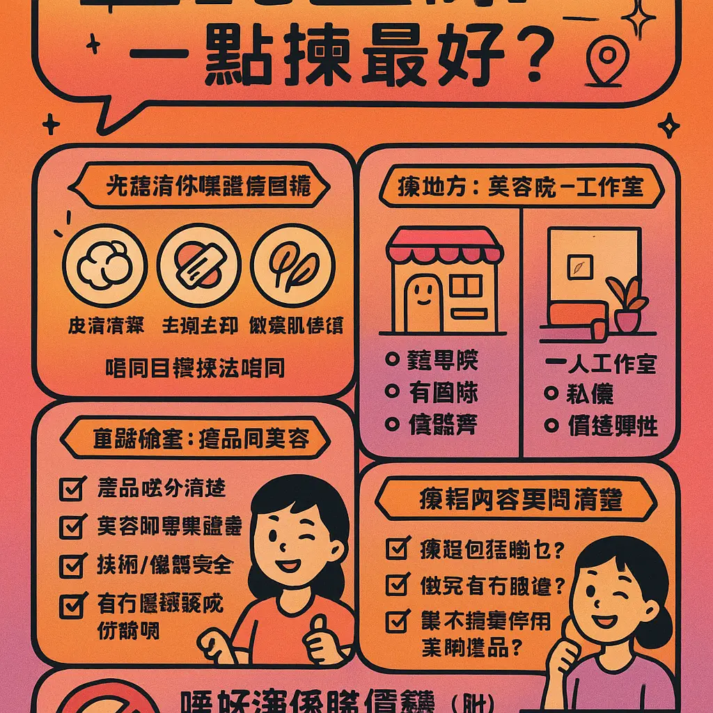 觀塘facial - 無針埋線