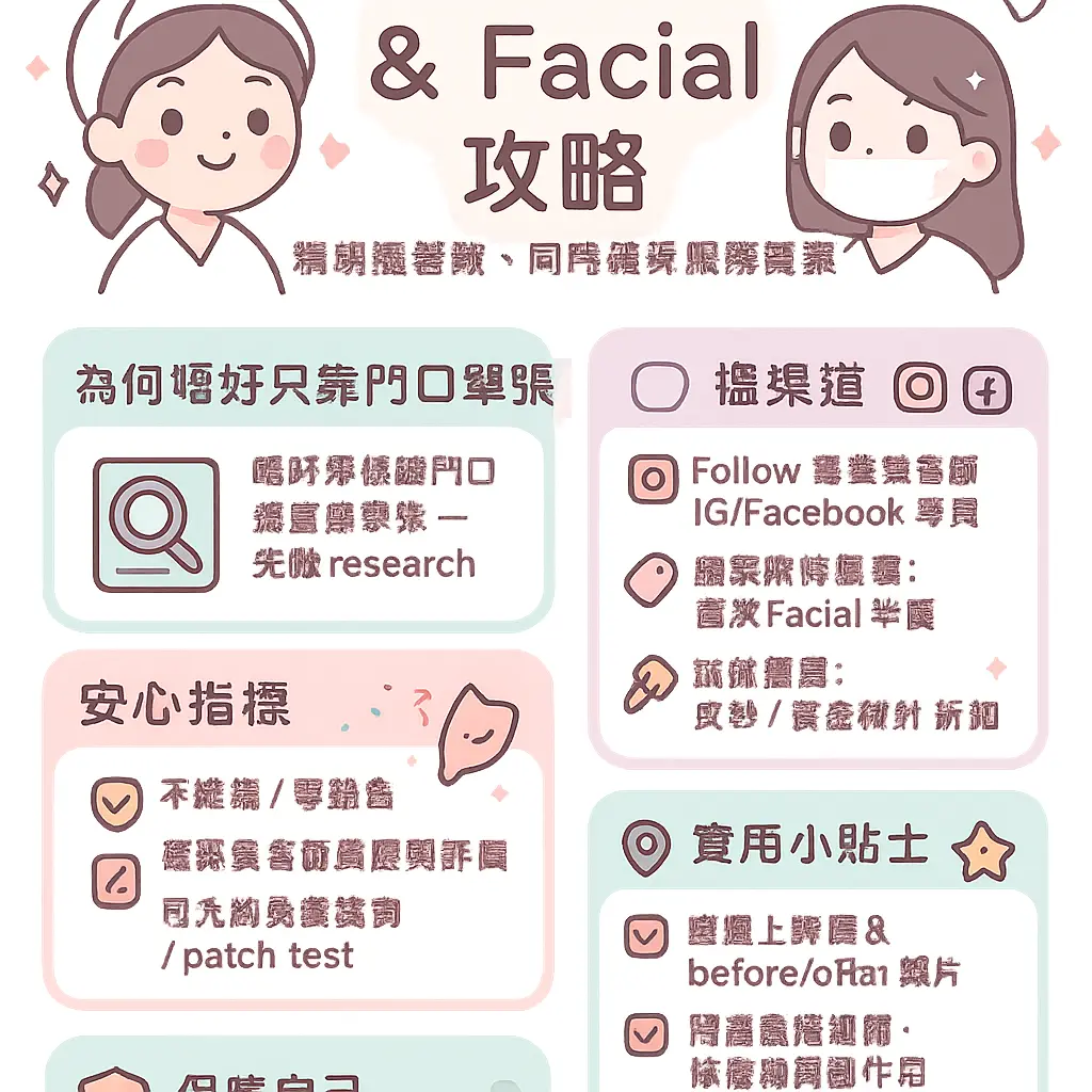 觀塘facial - 微針