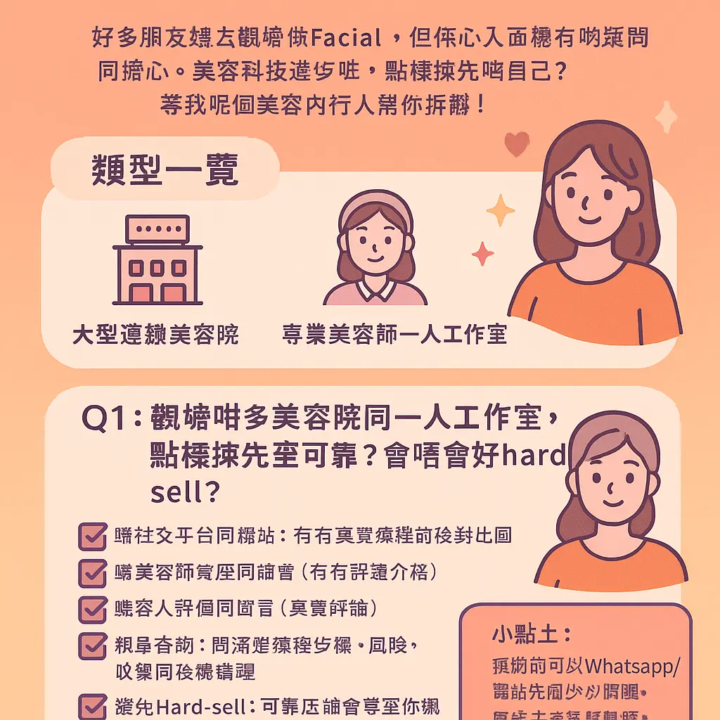 觀塘facial - 脫疣