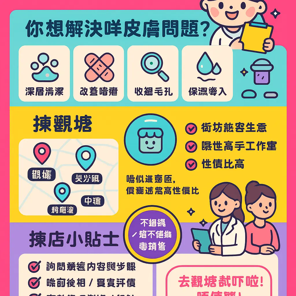 觀塘美容 - 中環