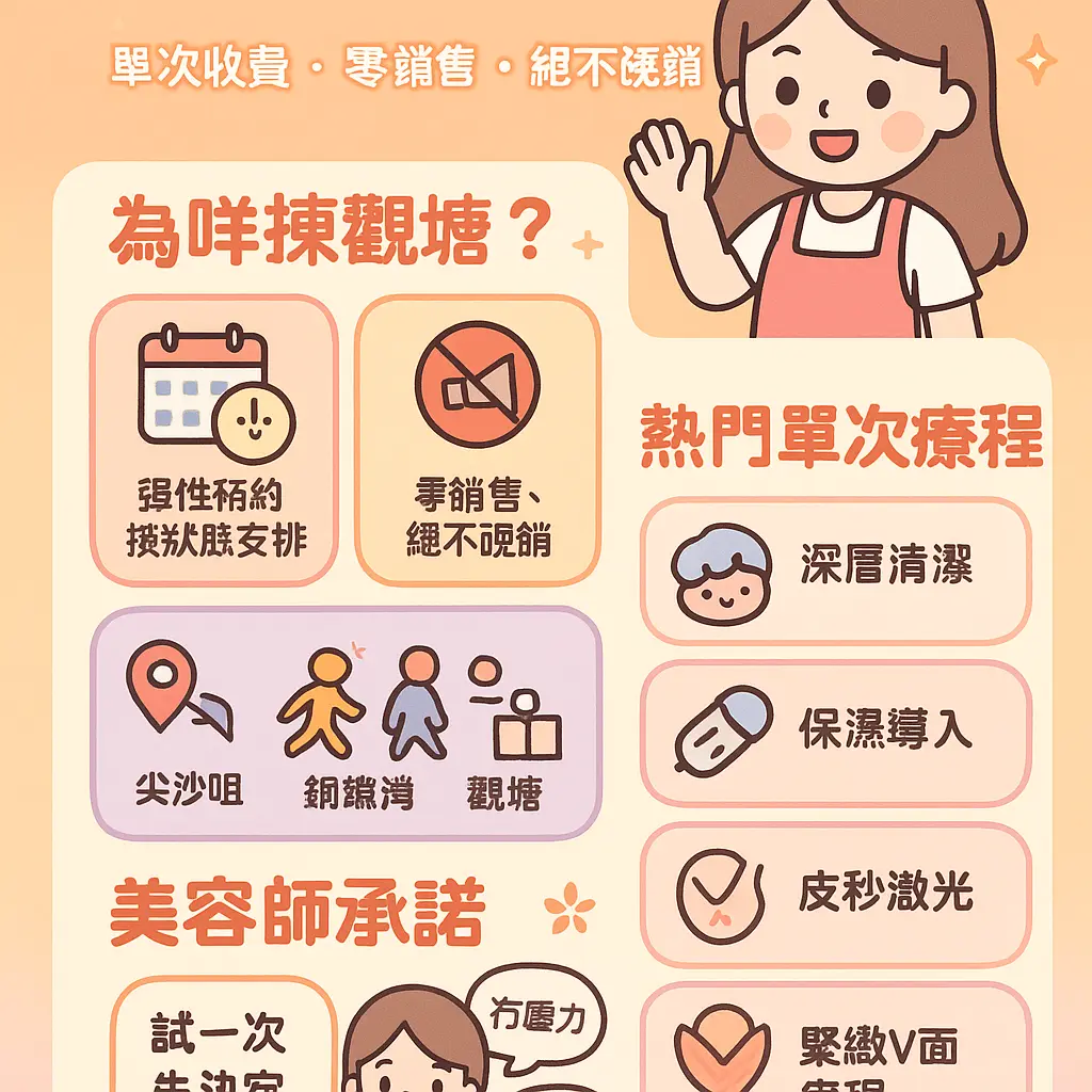 觀塘美容 - 美容師